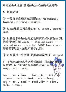 小學(xué)英語(yǔ)零基礎知識