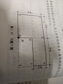 地基基礎(chǔ)與土力學(xué)知識點(diǎn)
