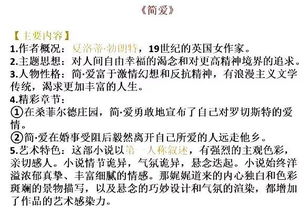 初中語(yǔ)文基礎知識點(diǎn)名著(zhù)