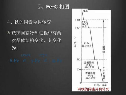金屬材料基礎知識試卷