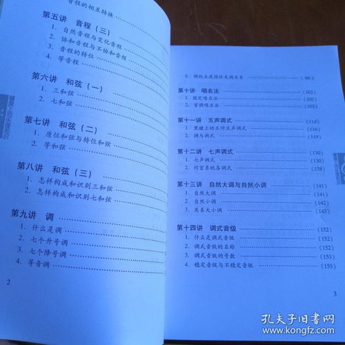 鍵盤樂理基礎(chǔ)知識