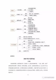 公共基礎知識2小時(shí)考作文嗎