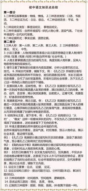 初中生基礎知識差怎么辦