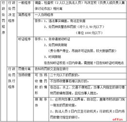 2018公安聯(lián)考公安基礎知識真題,國考公安基礎知識公務(wù)員考試真題,2021國考公安基礎知識真題