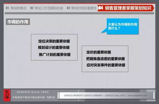 房地產(chǎn)設計部門(mén)基礎知識