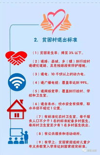 最新脫貧攻堅應知應會(huì )基礎知識