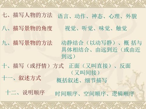 基礎知識,語(yǔ)文,閱讀