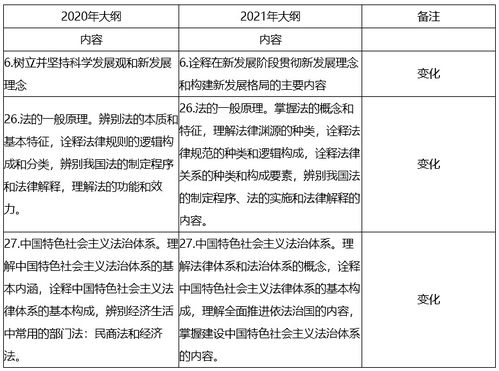 初級經(jīng)濟師經(jīng)濟基礎知識重點(diǎn),初級經(jīng)濟師經(jīng)濟基礎知識題庫,初級經(jīng)濟師經(jīng)濟基礎知識教材