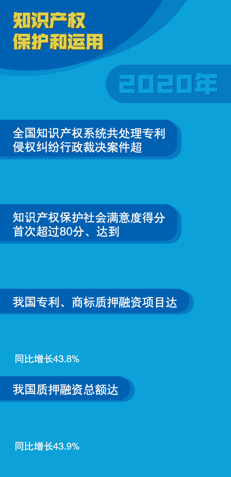質(zhì)量提升的基礎(chǔ)知識