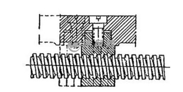 了解機械傳動(dòng)基礎知識