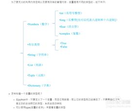 paython入門(mén)基礎(chǔ)知識(shí)