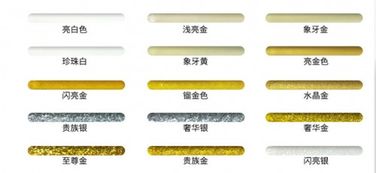 古韻基礎知識