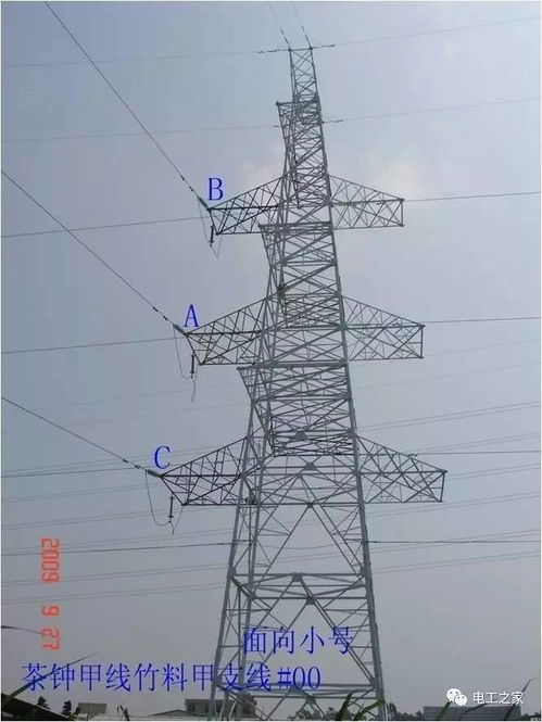 輸電線路設計知識基礎知識