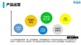 直通車基礎(chǔ)知識(shí)txt