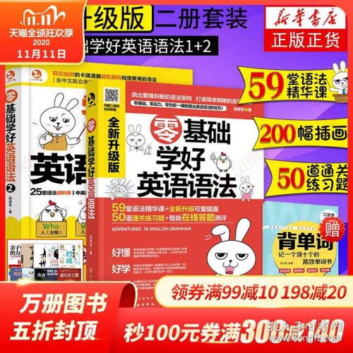 英語(yǔ)語(yǔ)法入門(mén)零基礎知識ppt