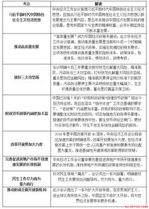事業(yè)單位公共基礎(chǔ)知識(shí)資料必背