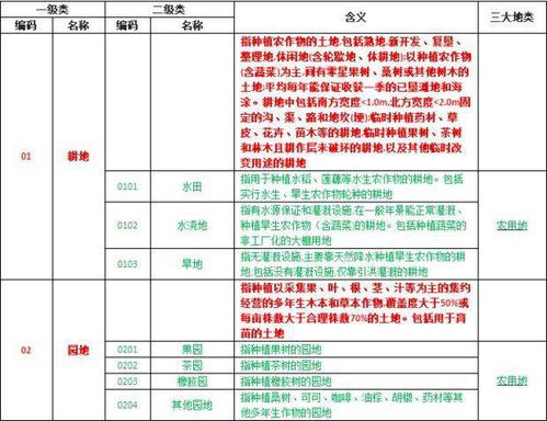 格子箱養(yǎng)蜂基礎(chǔ)知識