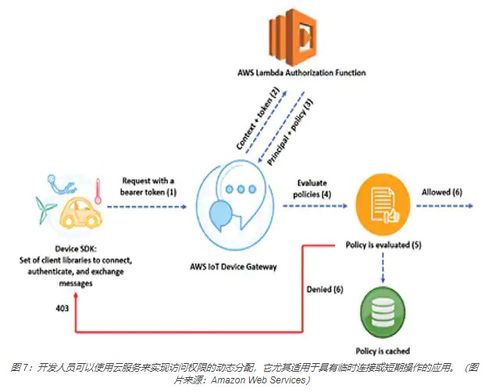 網(wǎng)絡(luò )安全理論基礎知識