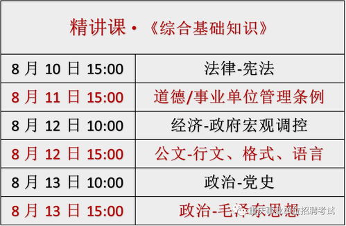 瘋狂刷題能學(xué)好公共基礎知識嗎
