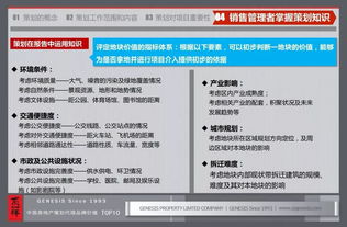 基礎知識,部門(mén),房地產(chǎn),設計
