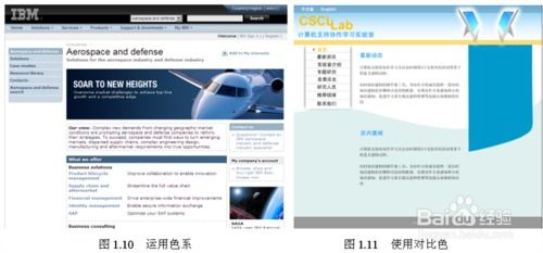 網(wǎng)頁web開發(fā)基礎(chǔ)知識