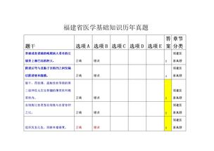 福建省醫學(xué)基礎知識歷真題