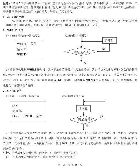 基礎知識,高中數學(xué),軟件