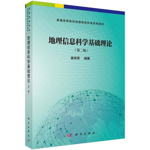 地理信息科學(xué)基礎知識