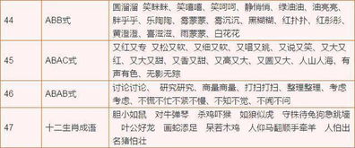 語(yǔ)文教學(xué)基礎知識的記憶