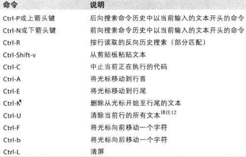 金融量化基礎知識