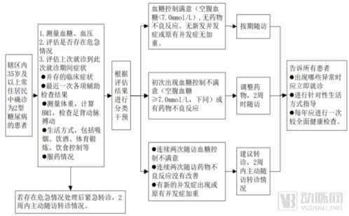 公共衛生基礎知識題庫,公共衛生基礎知識考試題庫,醫療公共衛生基礎知識