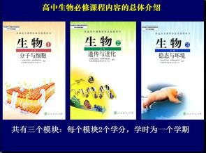 初高中生物銜接必會(huì )基礎知識