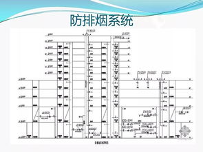 消防工程安裝基礎知識