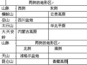 音樂(lè )學(xué)基礎知識問(wèn)答試題,二手房基礎知識300問(wèn),音樂(lè )學(xué)基礎知識問(wèn)答的試題考點(diǎn)