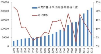 基礎(chǔ)知識,期貨交易,動力
