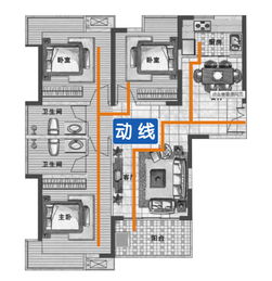 秦皇島二手房基礎知識