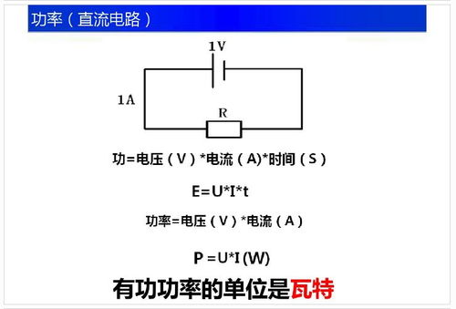 汽修電路基礎(chǔ)知識(shí)軟件