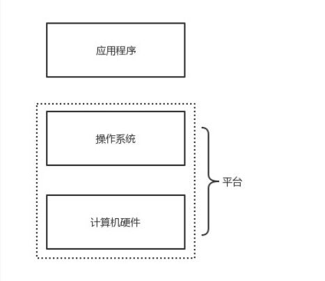 計算機硬件論文百度文庫,計算機硬件教學(xué)設計百度文庫,股票入門(mén)基礎知識百度文庫