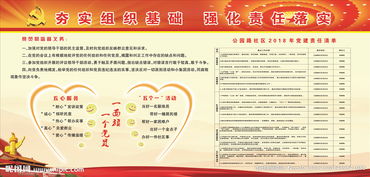 如何夯實(shí)組織基礎(chǔ)知識(shí)