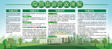 安全教育--地震基礎知識教案