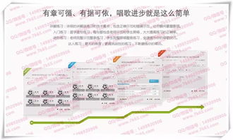 計算機基礎知識教學教程,唱歌顫音教學教程,歌唱的老鼠鋼琴曲教學