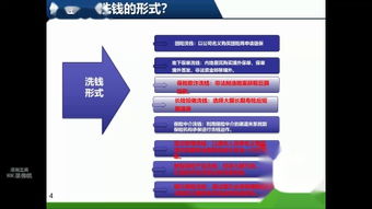 股票基礎知識電子書pdf