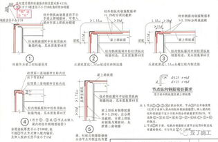 建筑識圖基礎知識