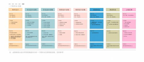 教育基礎(chǔ)知識(shí)名詞解釋口訣