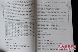 基礎(chǔ)知識,六爻