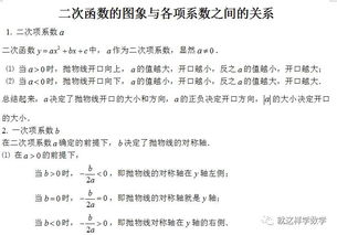 學(xué)好函數的基礎知識