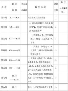 小學三級上學期體育基礎知識