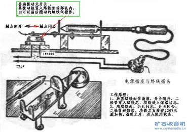 烙鐵基礎知識