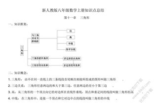 人教版數學(xué)基礎知識歸納