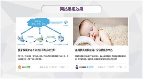 整形的專業(yè)知識(shí)基礎(chǔ)